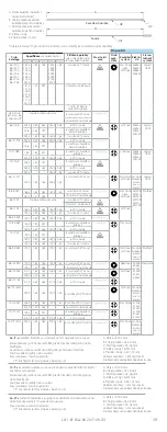 Preview for 39 page of FHC microTargeting 66-IT Series Directions For Use Manual