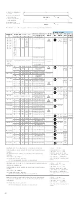 Preview for 42 page of FHC microTargeting 66-IT Series Directions For Use Manual