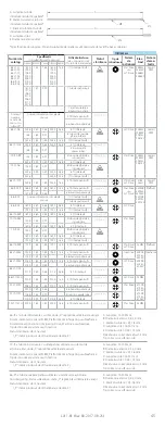 Preview for 45 page of FHC microTargeting 66-IT Series Directions For Use Manual