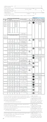 Preview for 48 page of FHC microTargeting 66-IT Series Directions For Use Manual