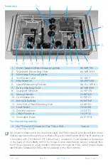 Preview for 5 page of FHC STar 66-IT-VP-01 Directions For Use Manual