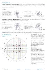 Preview for 9 page of FHC STar 66-IT-VP-01 Directions For Use Manual