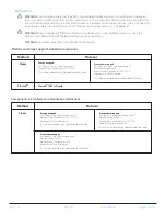 Preview for 7 page of FHC Waypoint 66-IT-MR1 Directions For Use Manual