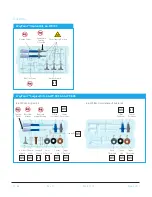 Предварительный просмотр 6 страницы FHC WayPoint 66-WP-BKS Directions For Use Manual