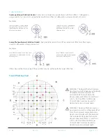 Предварительный просмотр 11 страницы FHC WayPoint 66-WP-BKS Directions For Use Manual