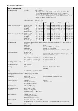 Предварительный просмотр 5 страницы FHF Expertline-LED Manual