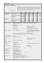 Предварительный просмотр 9 страницы FHF Expertline-LED Manual