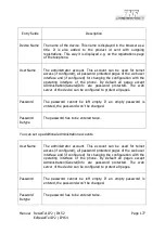 Preview for 177 page of FHF ExResistTel IP2/IP154 Operating Instructions Manual