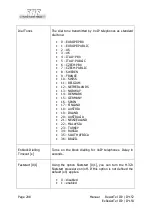 Preview for 208 page of FHF ExResistTel IP2/IP154 Operating Instructions Manual