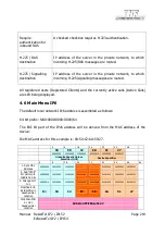 Предварительный просмотр 219 страницы FHF ExResistTel IP2/IP154 Operating Instructions Manual