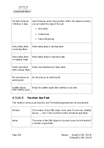 Preview for 250 page of FHF ExResistTel IP2/IP154 Operating Instructions Manual