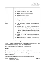 Preview for 283 page of FHF ExResistTel IP2/IP154 Operating Instructions Manual