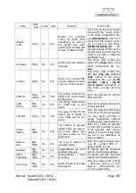 Preview for 285 page of FHF ExResistTel IP2/IP154 Operating Instructions Manual