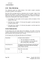 Preview for 288 page of FHF ExResistTel IP2/IP154 Operating Instructions Manual