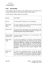 Preview for 292 page of FHF ExResistTel IP2/IP154 Operating Instructions Manual