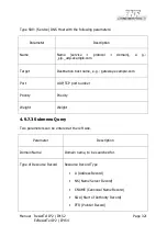 Preview for 321 page of FHF ExResistTel IP2/IP154 Operating Instructions Manual