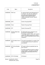 Preview for 331 page of FHF ExResistTel IP2/IP154 Operating Instructions Manual