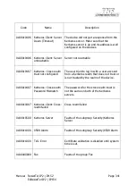 Preview for 341 page of FHF ExResistTel IP2/IP154 Operating Instructions Manual