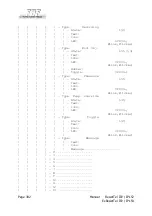 Preview for 382 page of FHF ExResistTel IP2/IP154 Operating Instructions Manual