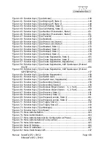 Preview for 403 page of FHF ExResistTel IP2/IP154 Operating Instructions Manual