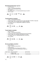 Предварительный просмотр 18 страницы FHF FernTel 3 Operating Instructions Manual