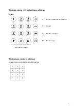 Предварительный просмотр 85 страницы FHF FernTel 3 Operating Instructions Manual