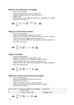 Предварительный просмотр 96 страницы FHF FernTel 3 Operating Instructions Manual