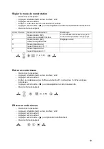 Предварительный просмотр 97 страницы FHF FernTel 3 Operating Instructions Manual