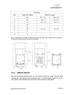 Preview for 5 page of FHF FernTel IP Z2 UL Manual