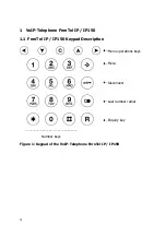 Предварительный просмотр 4 страницы FHF FernTel IP Short Manual