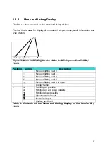 Предварительный просмотр 7 страницы FHF FernTel IP Short Manual