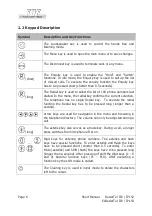 Preview for 6 page of FHF ResistTel IP2/IP152 Short Manual