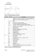 Preview for 8 page of FHF ResistTel IP2/IP152 Short Manual