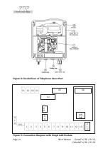 Preview for 14 page of FHF ResistTel IP2/IP152 Short Manual