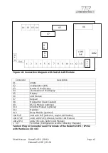 Preview for 15 page of FHF ResistTel IP2/IP152 Short Manual