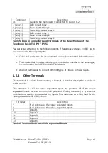 Preview for 19 page of FHF ResistTel IP2/IP152 Short Manual