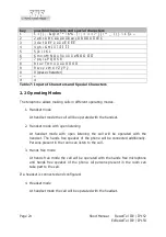 Preview for 24 page of FHF ResistTel IP2/IP152 Short Manual