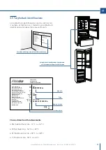 Preview for 11 page of Fhiaba BKS7490TST6 User Manual