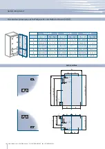 Preview for 18 page of Fhiaba Classic 599 Series Installation Manual