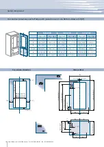 Preview for 20 page of Fhiaba Classic 599 Series Installation Manual