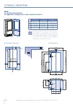 Preview for 30 page of Fhiaba FP18FZC-LS1 Installation Manual