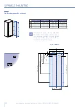 Preview for 32 page of Fhiaba FP18FZC-LS1 Installation Manual