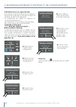 Preview for 58 page of Fhiaba FP24BWR-RGS User Manual