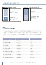 Preview for 62 page of Fhiaba FP24BWR-RGS User Manual