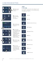 Preview for 18 page of Fhiaba FP30WCC-LS1 User Manual