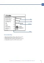 Preview for 11 page of Fhiaba FP36BI-RS User Manual