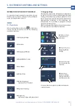 Preview for 19 page of Fhiaba FP36BI-RS User Manual