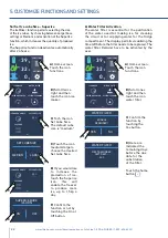 Preview for 22 page of Fhiaba FP36BI-RS User Manual