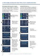 Preview for 64 page of Fhiaba FP36BI-RS User Manual