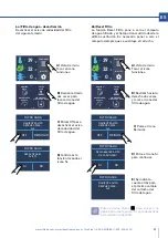 Preview for 107 page of Fhiaba FP36BI-RS User Manual